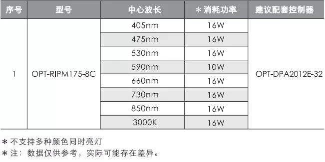 pp电子游戏试玩(中国)官方网站
