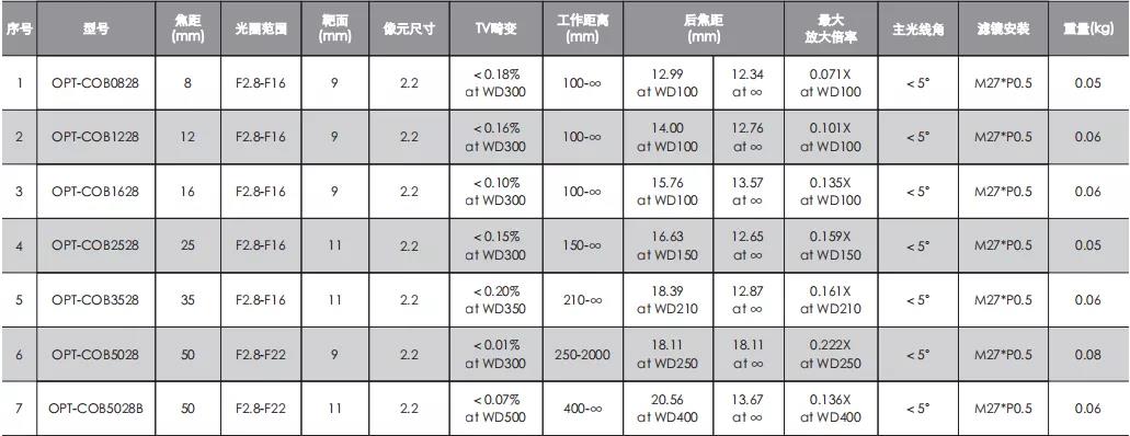 pp电子游戏试玩(中国)官方网站
