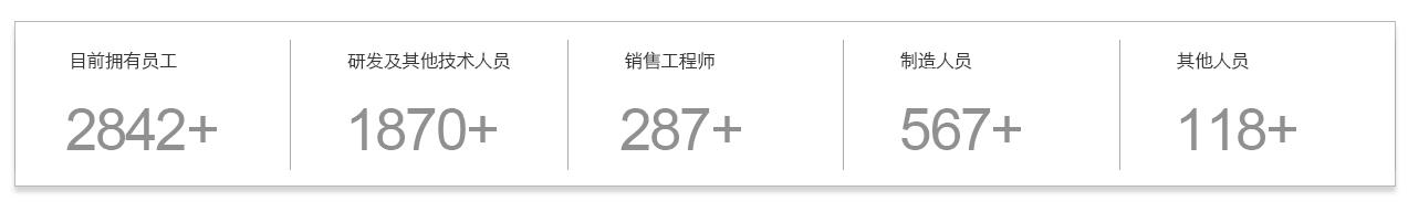 pp电子游戏试玩(中国)官方网站