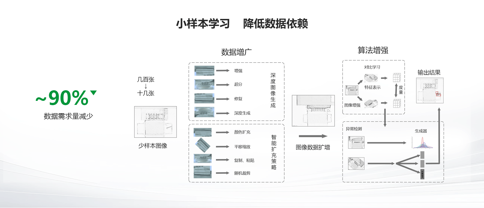 pp电子游戏试玩(中国)官方网站